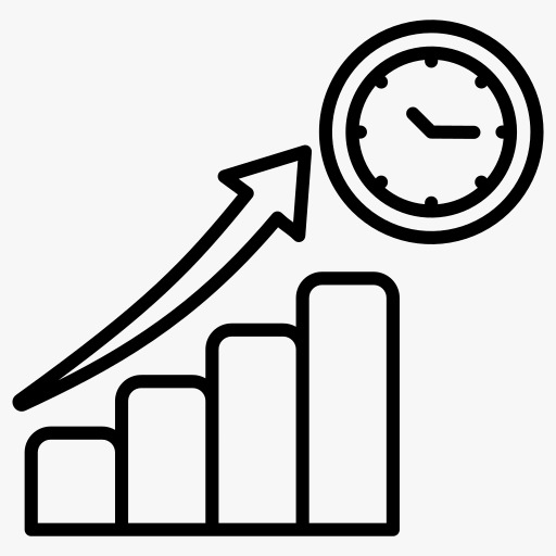 Performance Steigerung